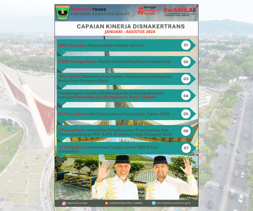 Capaian Kinerja Disnakertrans Agustus 2024